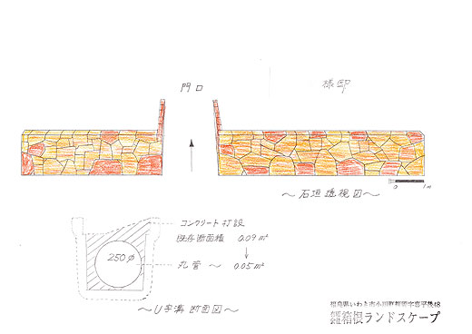 いわき市 S様邸 石積工 小川桜みかげ いわき市の造園 エクステリア ガーデンbbqなら 箱根ランドスケープ